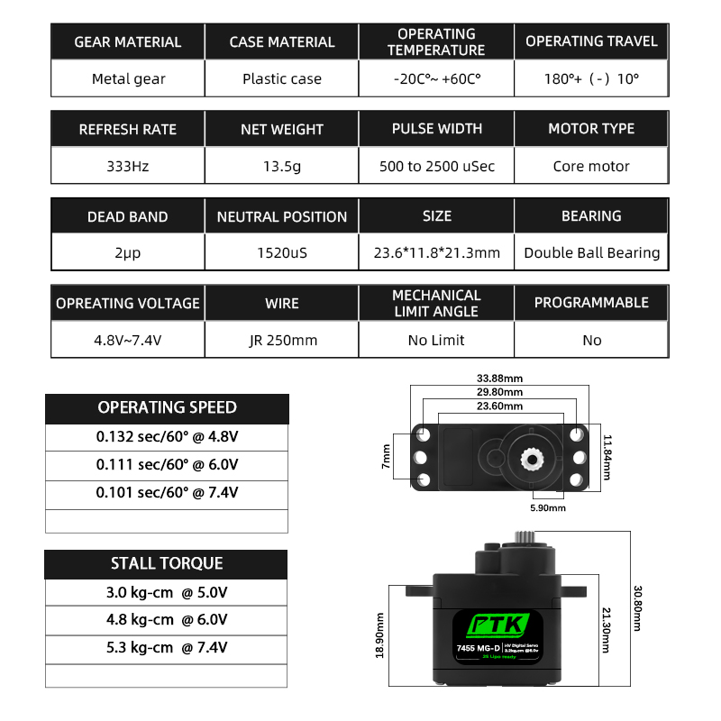 Servo Digital PTK 7455MG-D 12g - Rc Hobby Grade avaliação e preço