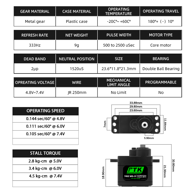 Servo Digital PTK 7452 MG-D 9g - Rc Hobby Grade avaliação e preço