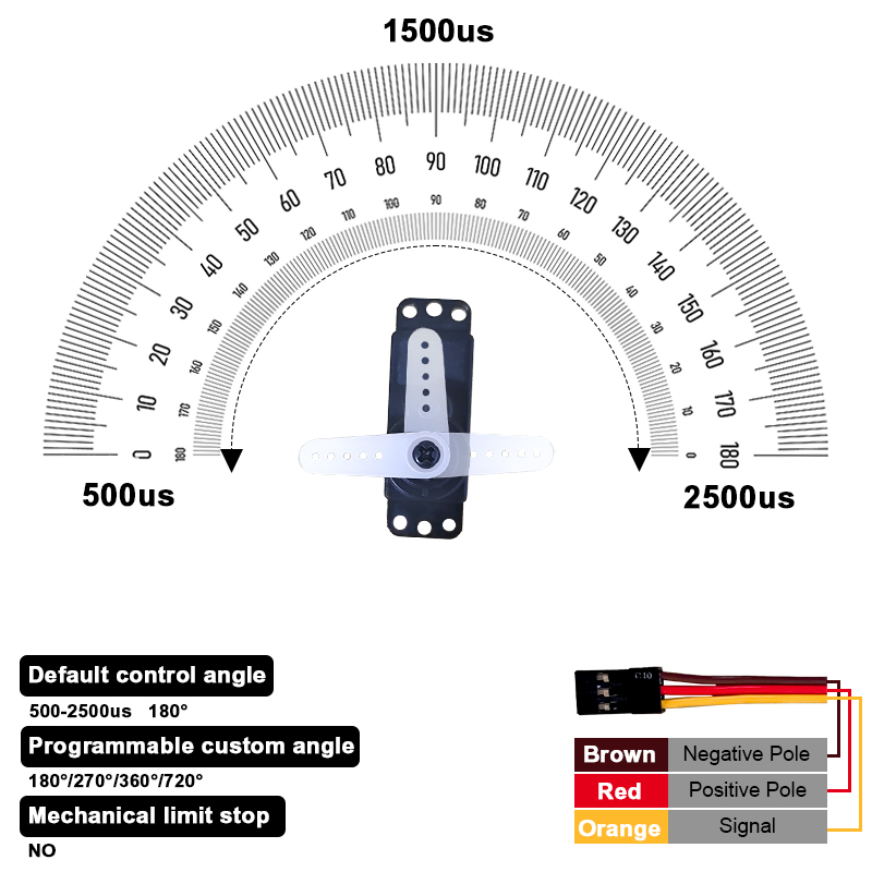 Servo Digital PTK 7452 MG-D 9g - Rc Hobby Grade avaliação e preço